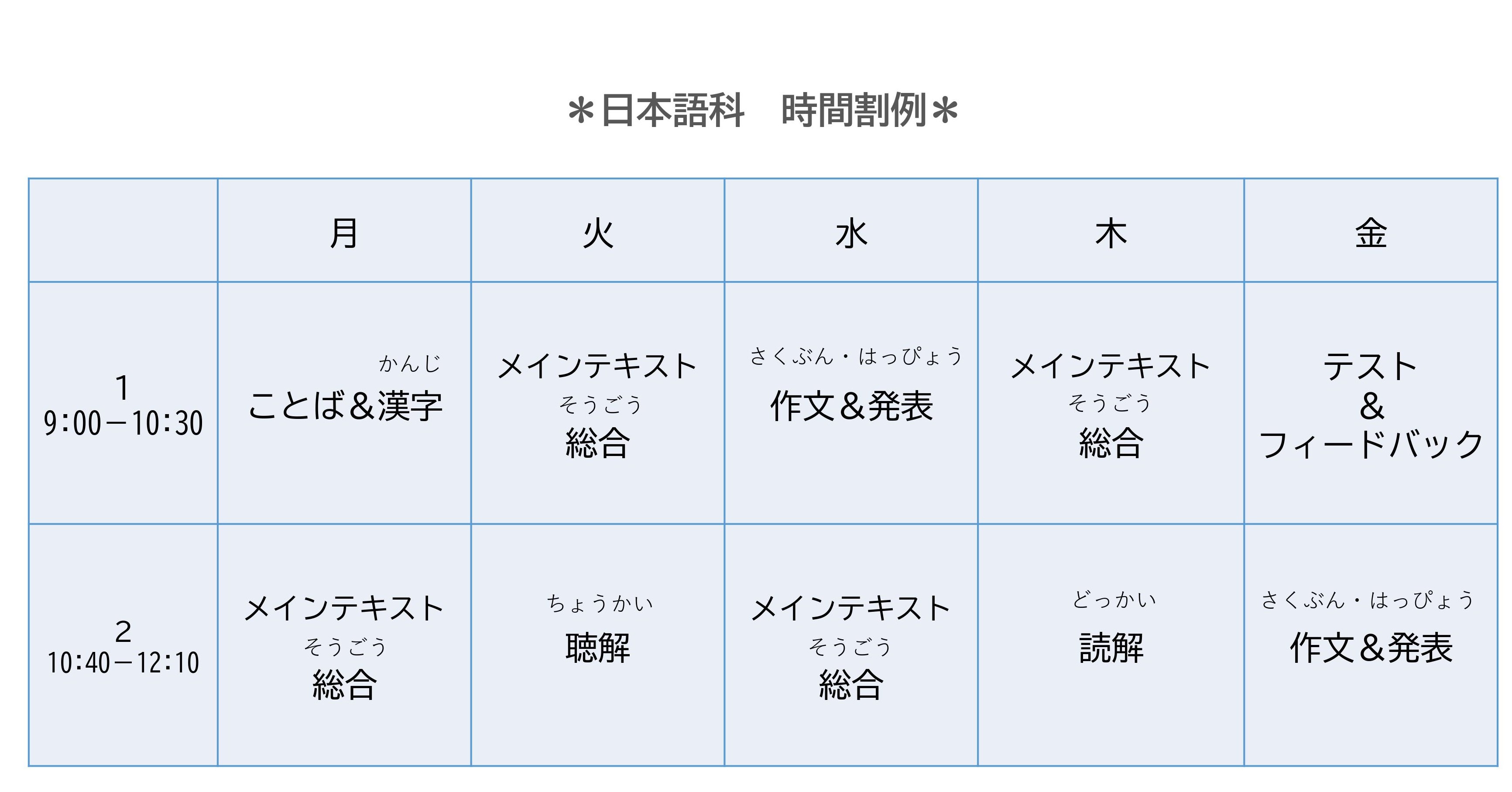 日本語科・時間割例